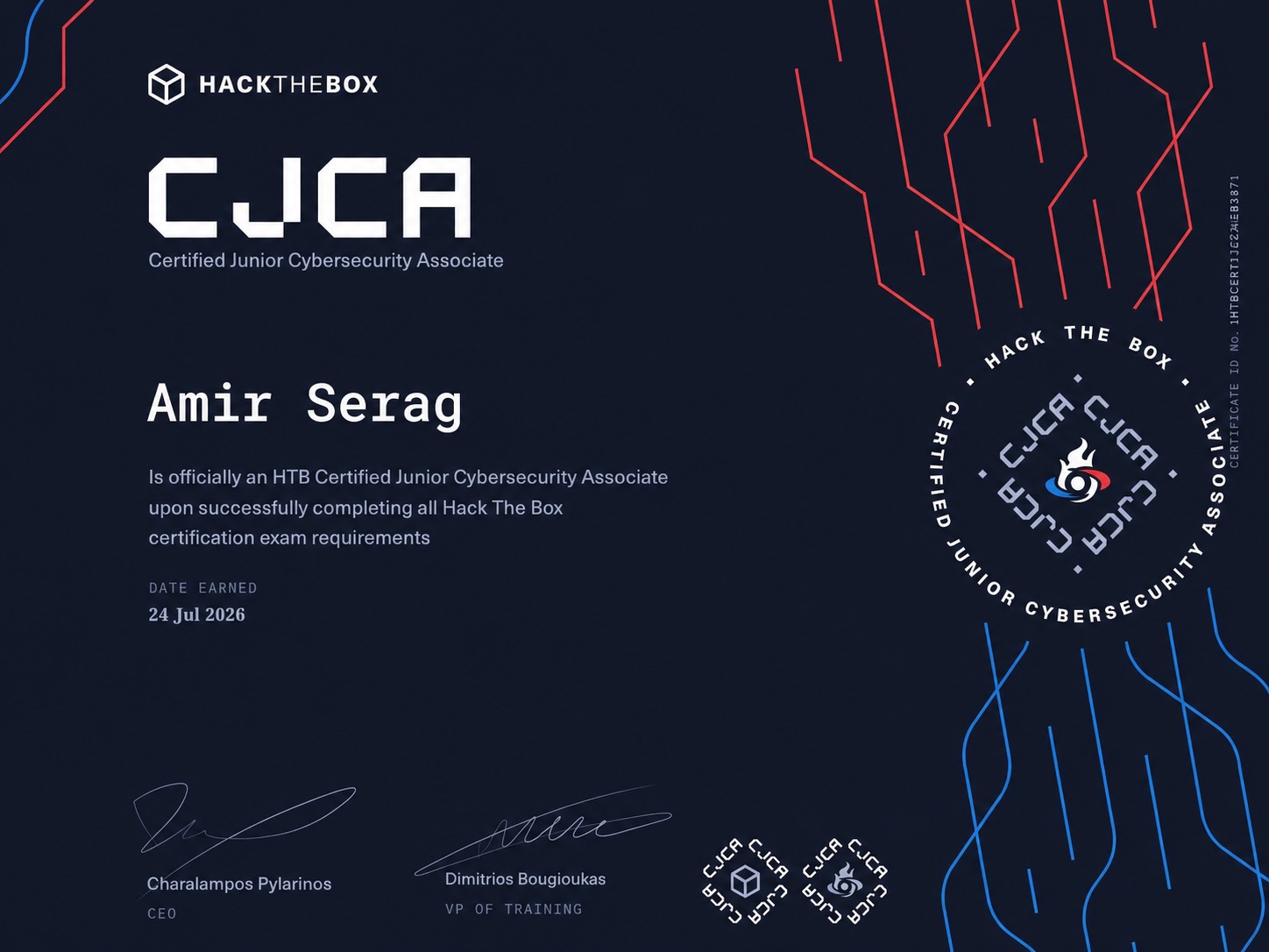 HTB CJCA certificate